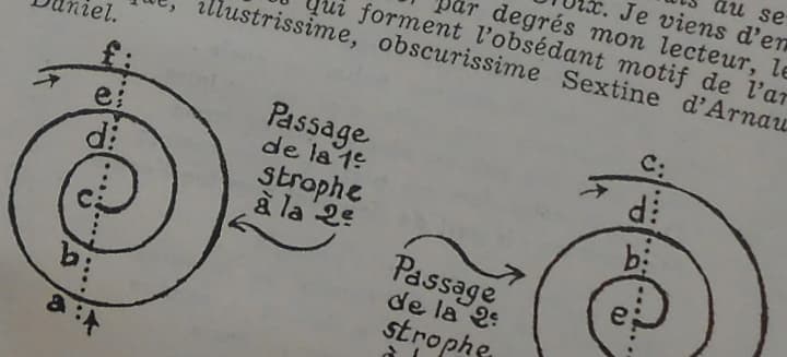 ... et de la spirale...